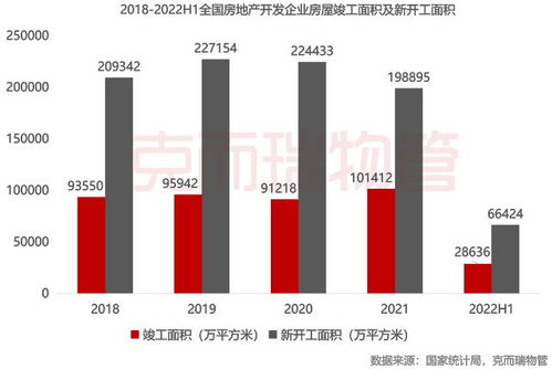 朗詩綠色生活 以“賦能型”品牌管理體系，驅動多元綠色生活服務新生態